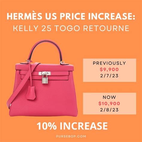 hermes rodeo price 2023|hermes bag price increases.